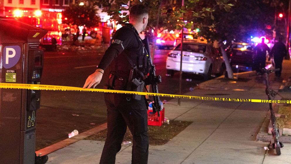 DC Violent Weekend Shootings Rock Capital: 12 Shot in 9 Hours, National Guard Under Fire
